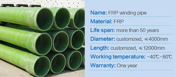 Pipe en plastique renforcée en fibre de verre Grp Frp ronde lisse 300-2600 mm de diamètre